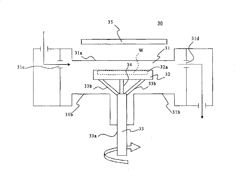 SOI wafer manufacturing method and SOI wafer