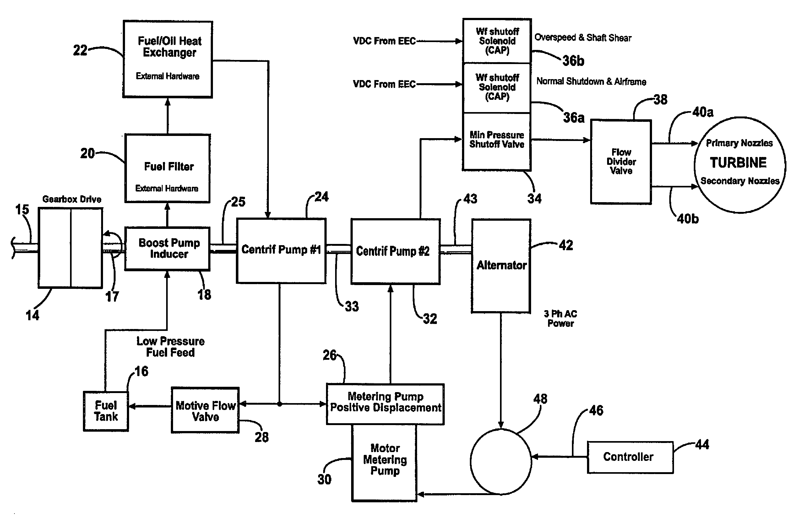 Metering demand fuel system for gas turbine engines