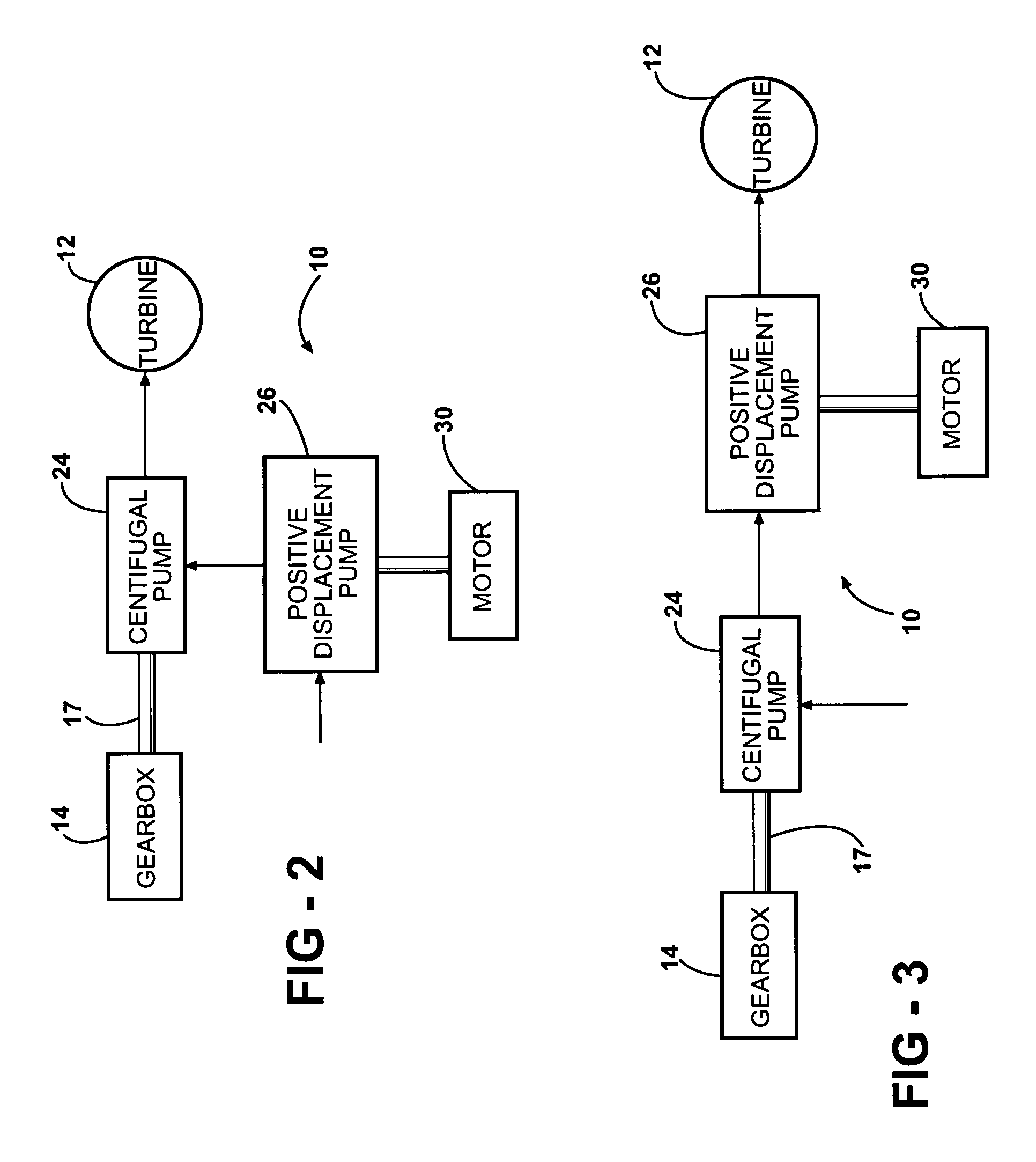 Metering demand fuel system for gas turbine engines