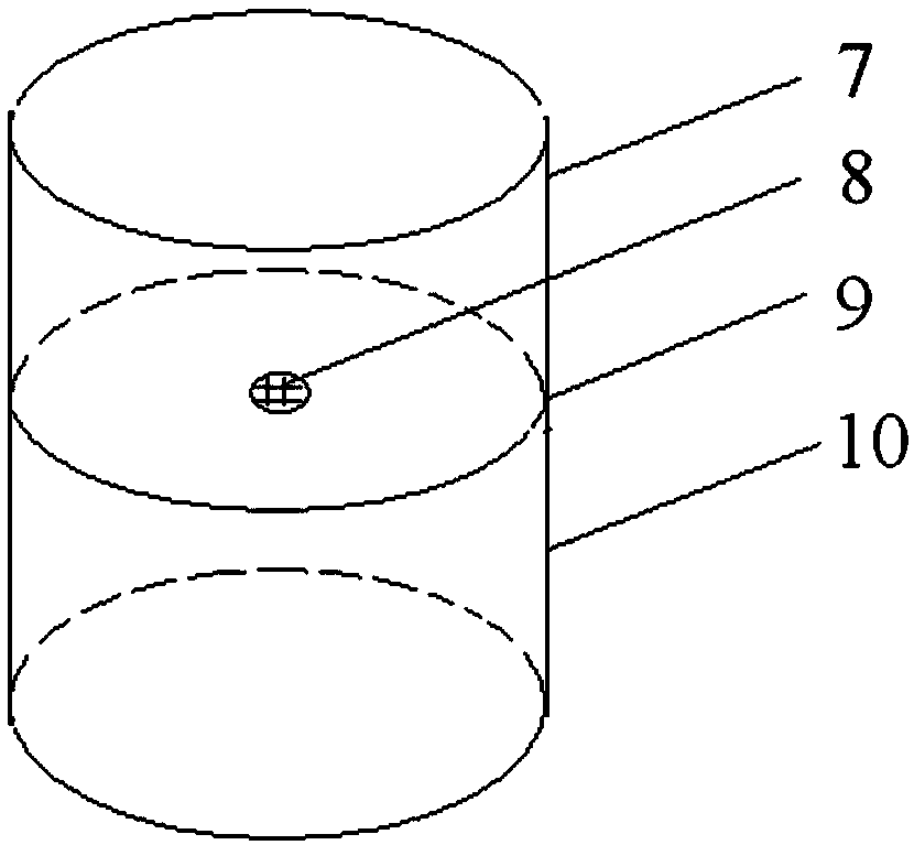 Rapid estimation method for charge safety period of composite modified double-base propellant