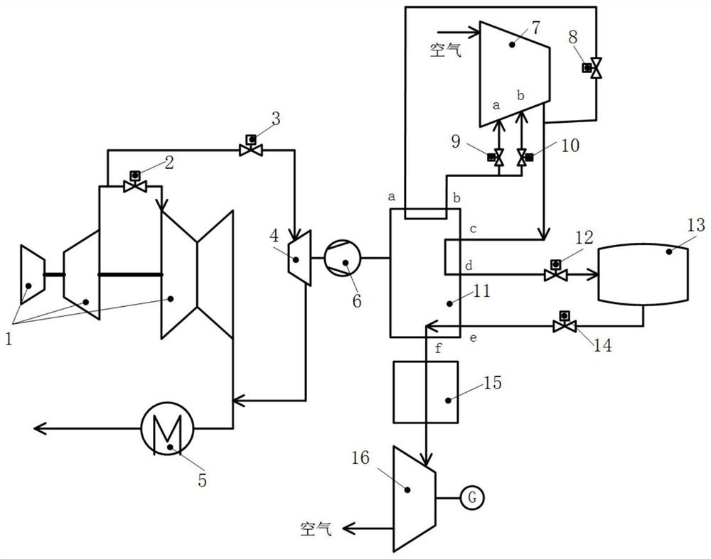 System and method based on middle gas suction of compressor and used for liquefied air energy-storage peak regulation