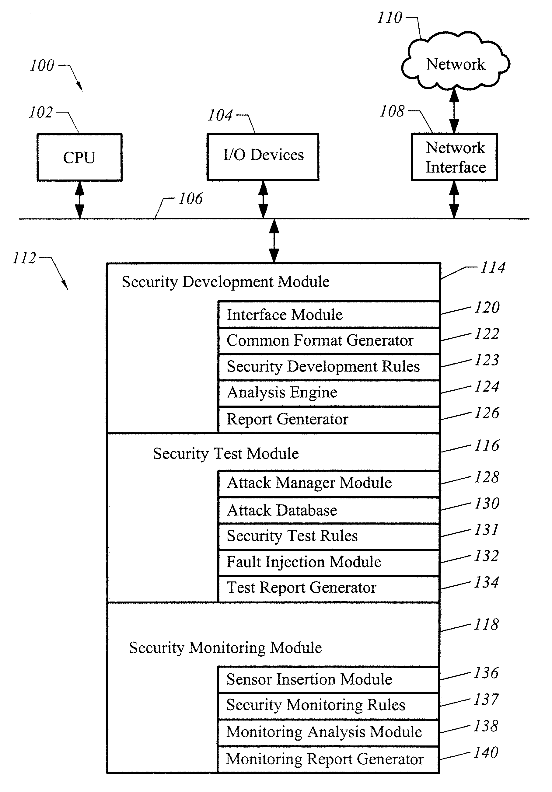 Apparatus and method for developing secure software