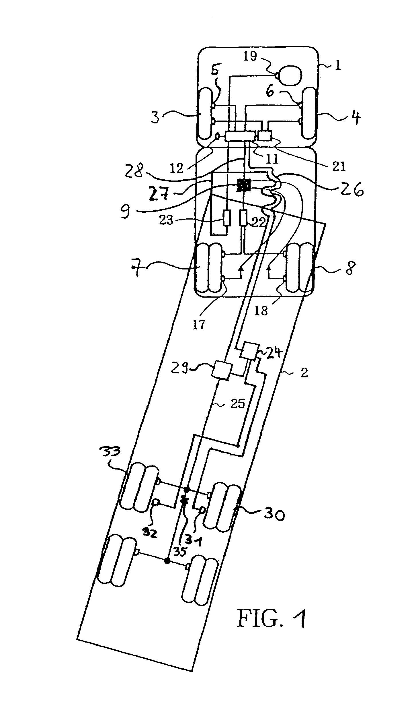 Vehicle-dynamics control method and system for a vehicle train