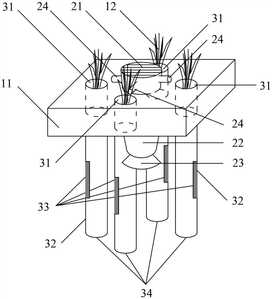 Sprinkling irrigation circulating flow type ultraviolet enhanced ecological water purification system