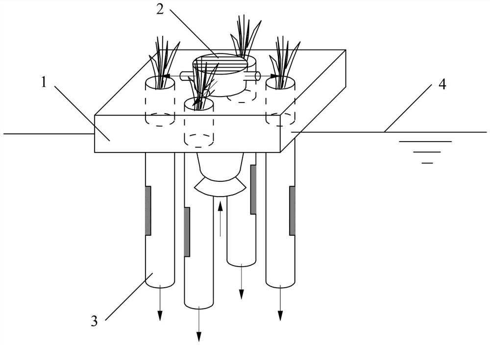 Sprinkling irrigation circulating flow type ultraviolet enhanced ecological water purification system