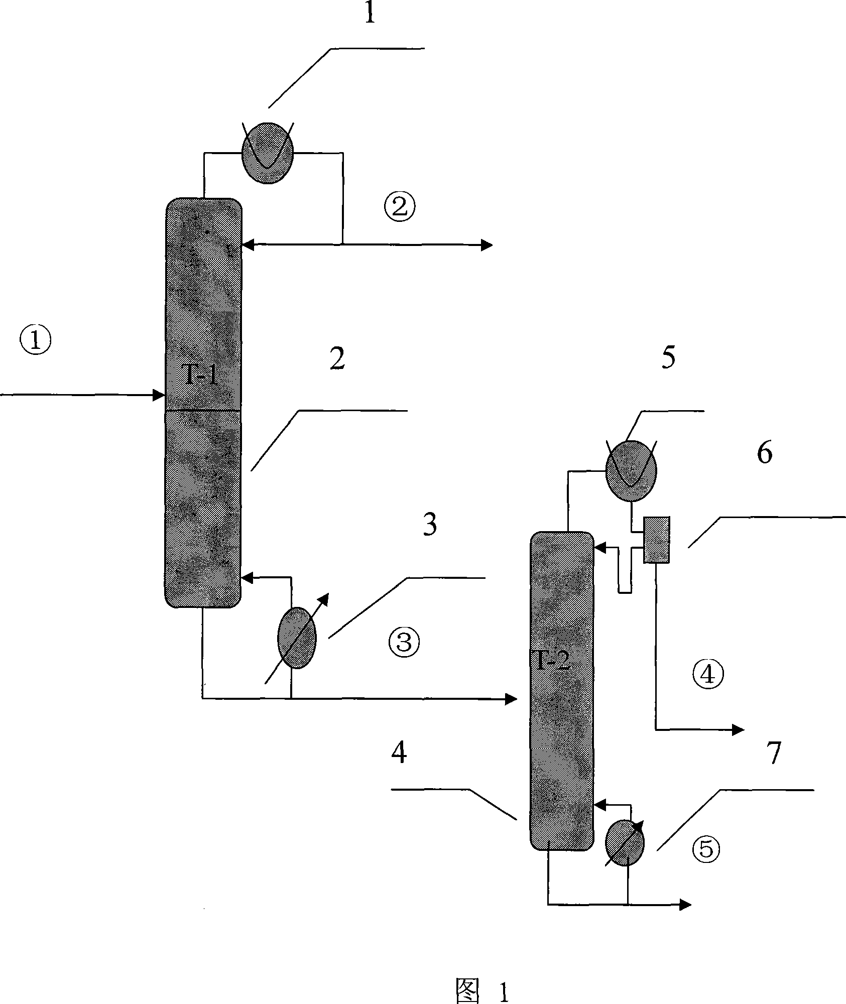 Method for separating Ethylene glycol monomethyl ether, methanol and water by rectification and azeotropy
