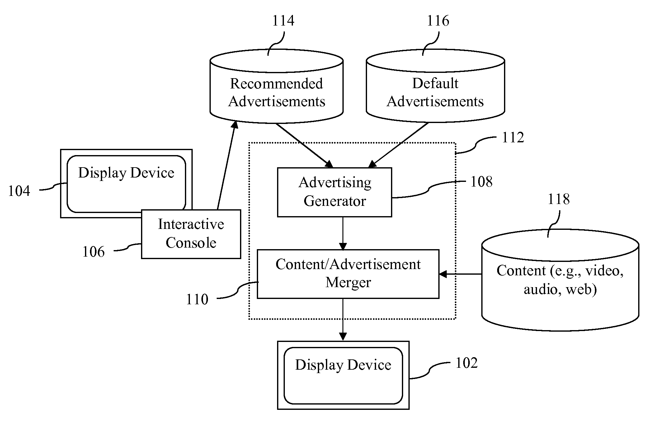 Annotated advertisement referral system and methods