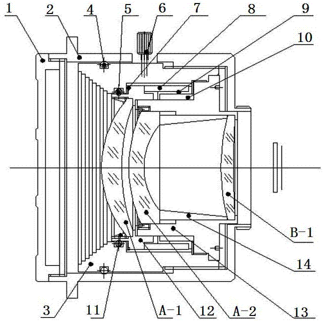 Long-wave infrared optical mechanical athermalization lens and its compensation adjustment method