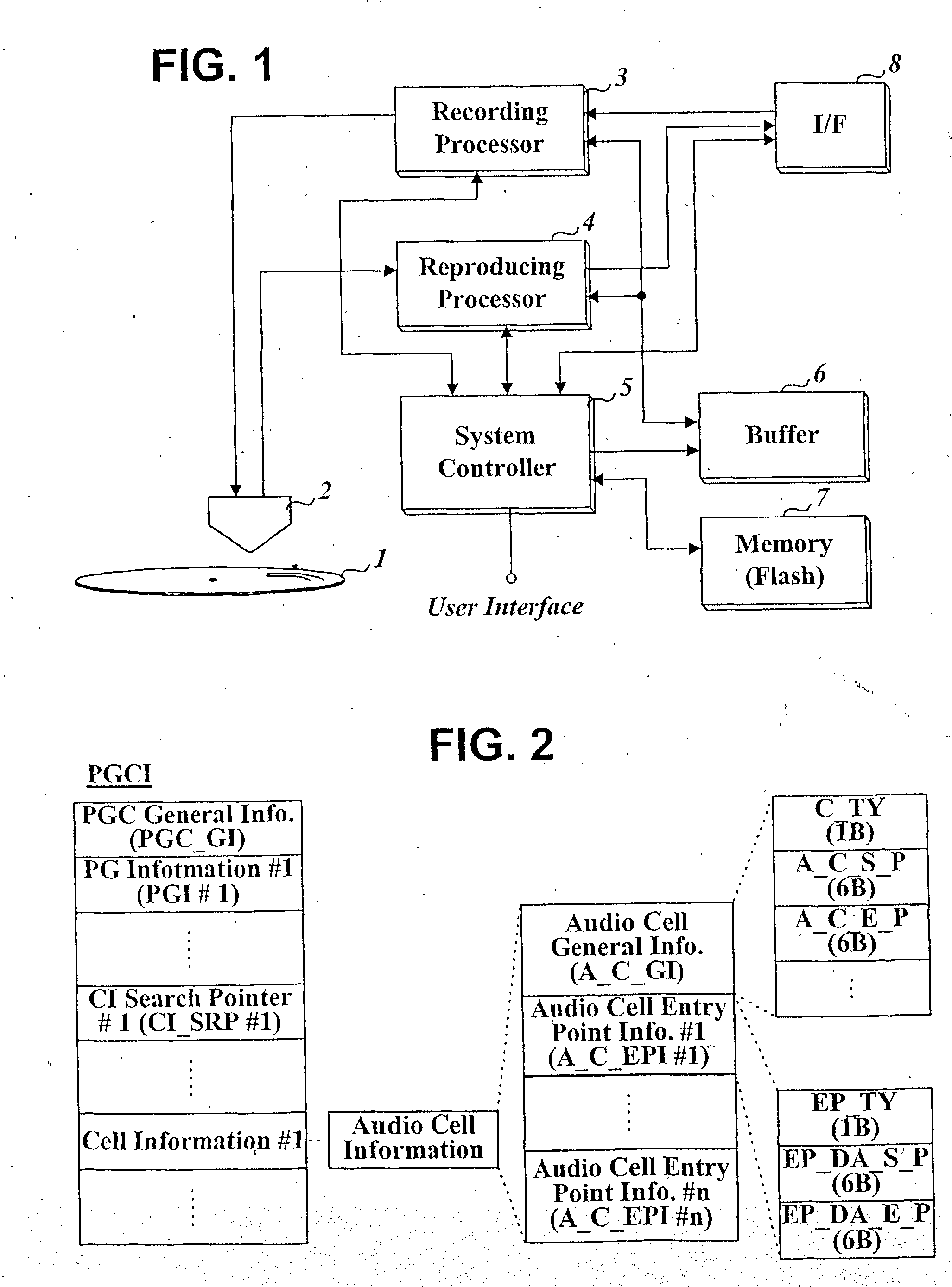 Method of recording and reproducing sample data to/from a recording medium and sample data cotaining recording medium