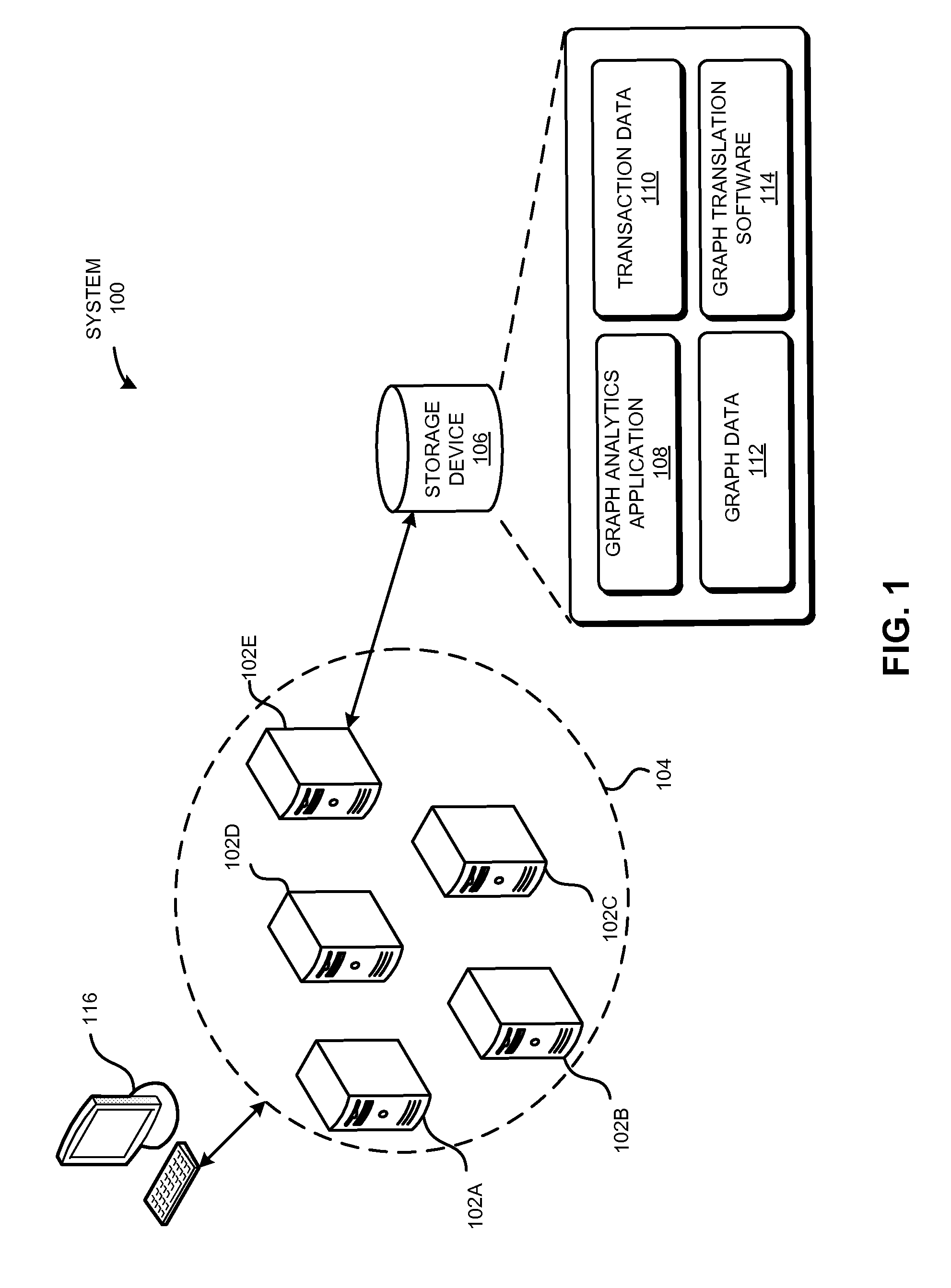 Automated compilation of graph input for the hipergraph solver