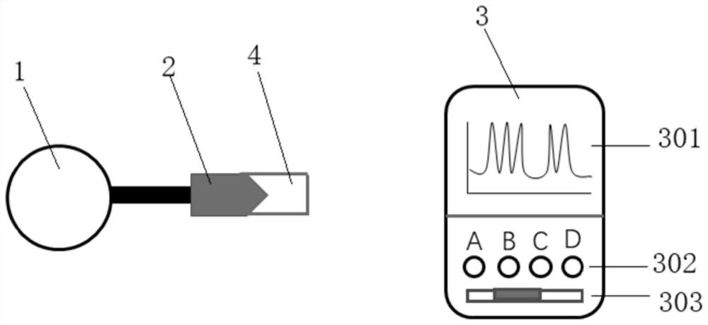 Palm type analyzer for sound waves of arterial pulses