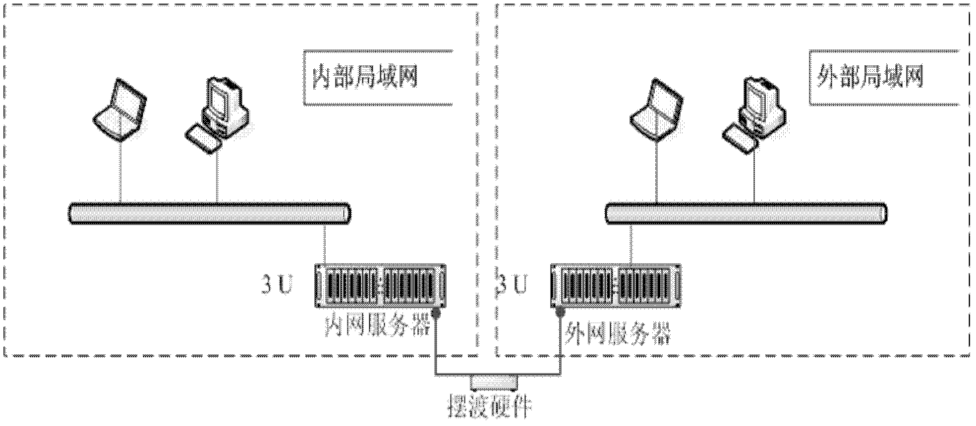 Device and method for internetwork file ferry