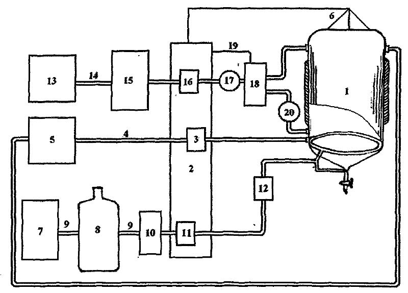 Automatic seed soaking pregermination device