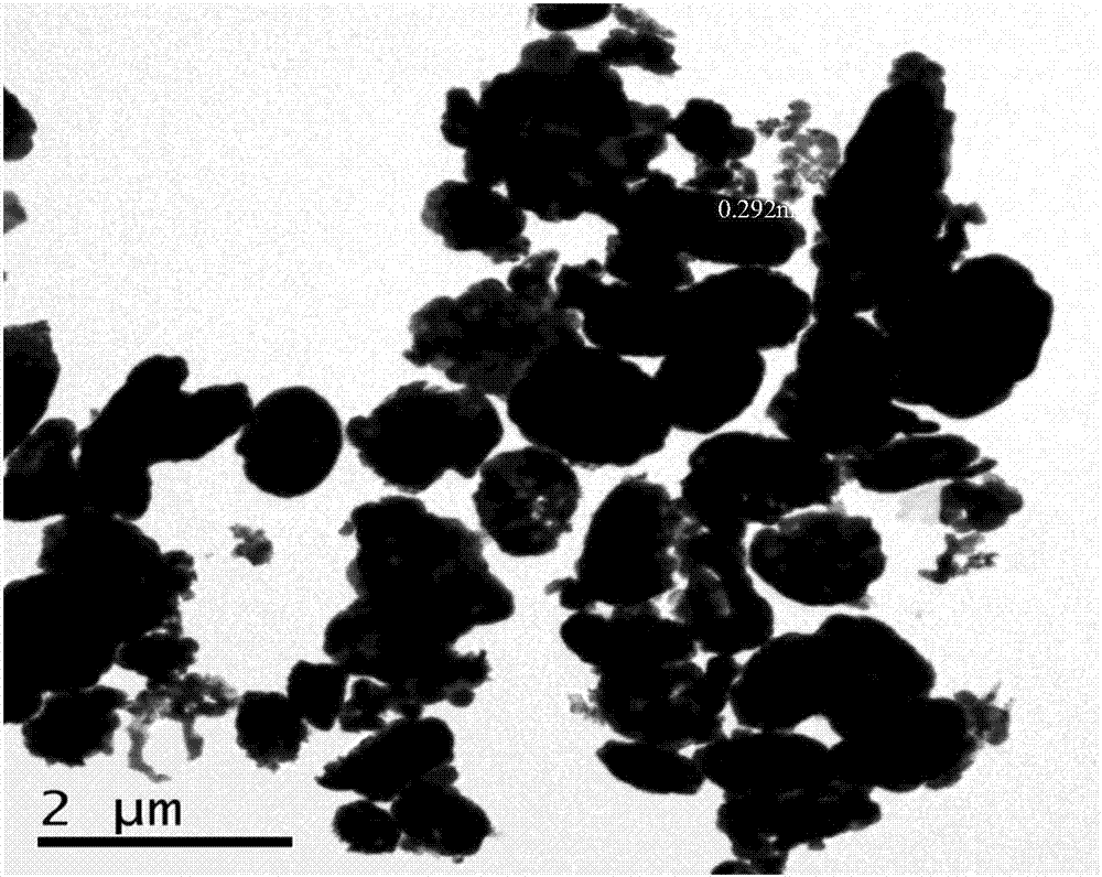 Method for preparing high-activity CQDs/BiVO4 composite nano photocatalytic material through combustion of carbon fiber supported liquid film