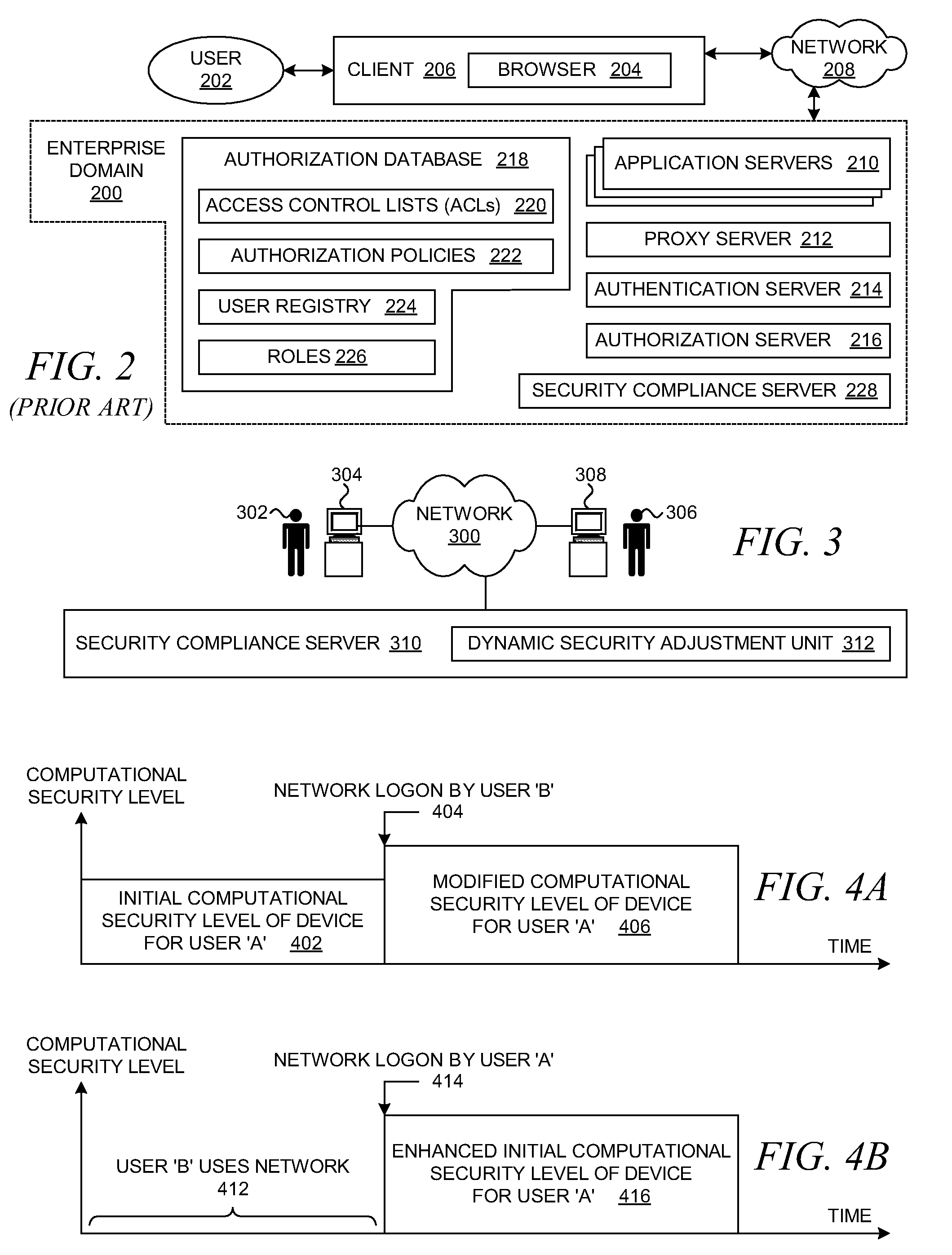 Method and System For Dynamic Adjustment of Computer Security Based on Network Activity of Users