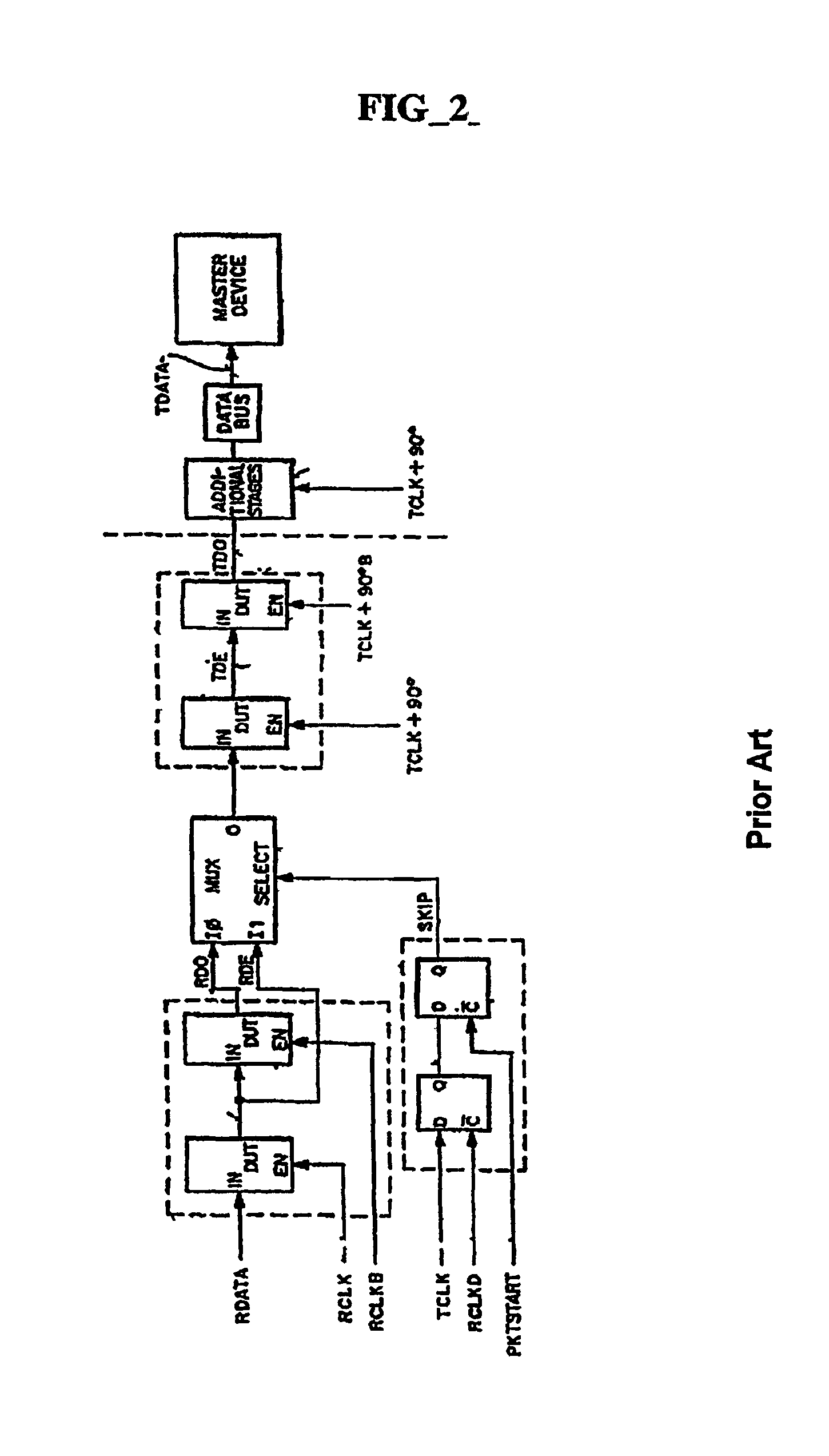 Phase comparator capable of tolerating a non-50% duty-cycle clocks