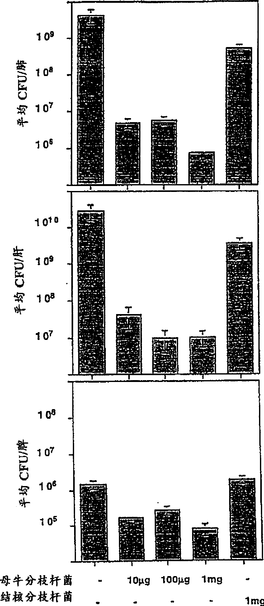 Compsns. derived from i(mycobacterium vaccae) and methods for their use