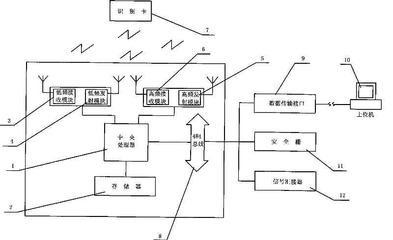 Substation for detecting position of coal mine underground person