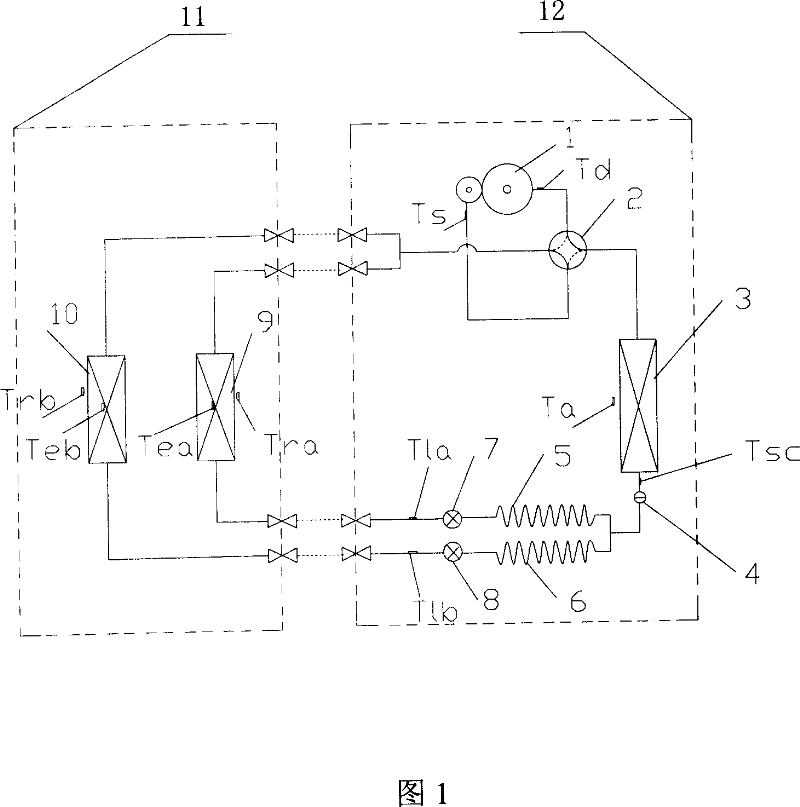 Refrigerating system of air-conditioning and method for controlling flow of refrigerant