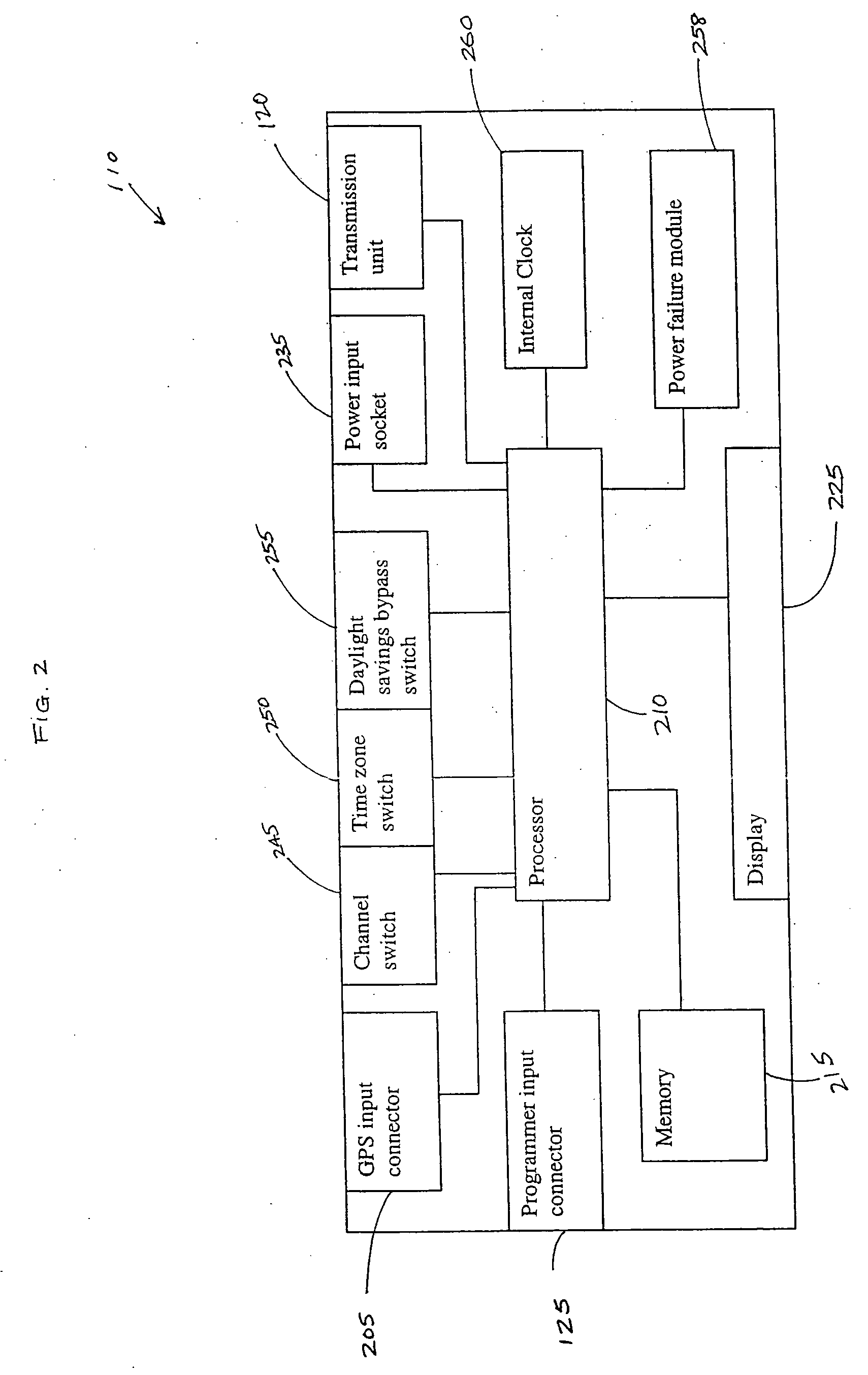 Wireless synchronous time system