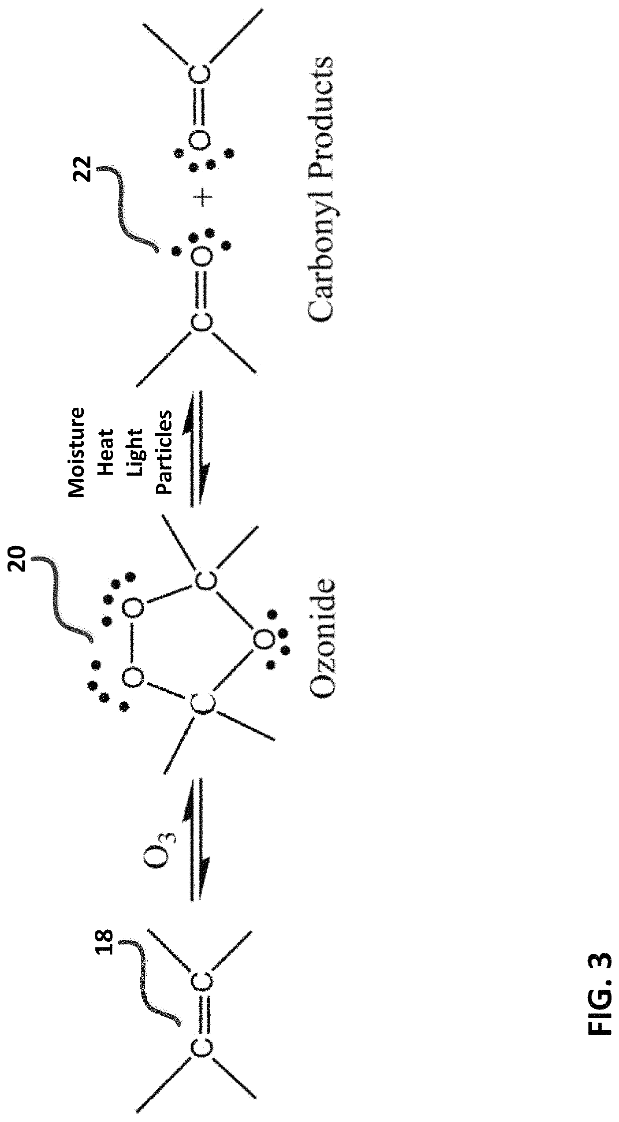 Method for forming and applying an oxygenated machining fluid