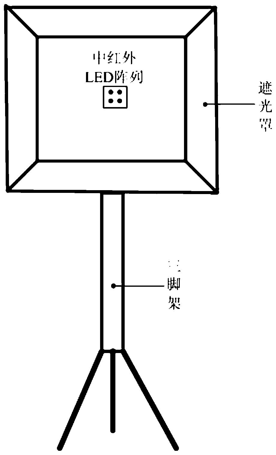 Test system and test method for imaging delay time of medium-wave infrared detector