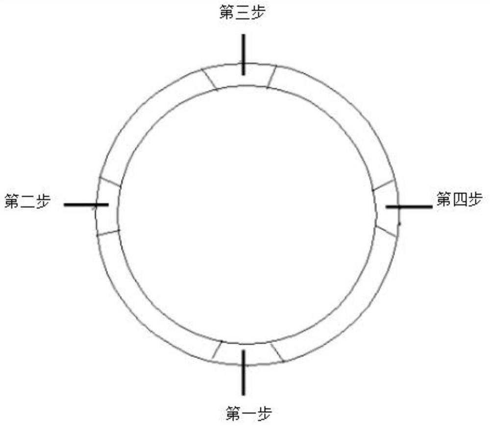 A kind of fixing method of induction coil