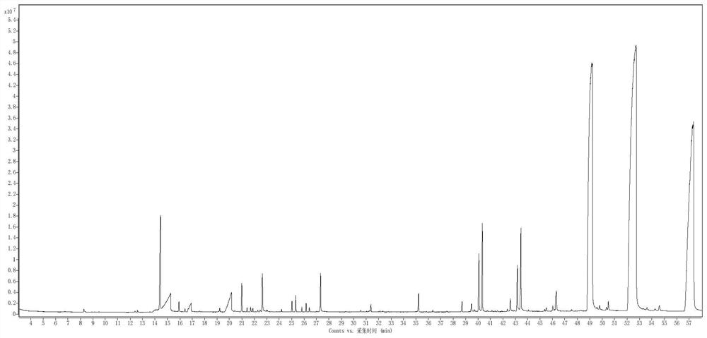 A flash-gc/ms rapid detection method for the contents of popping beads for cigarettes