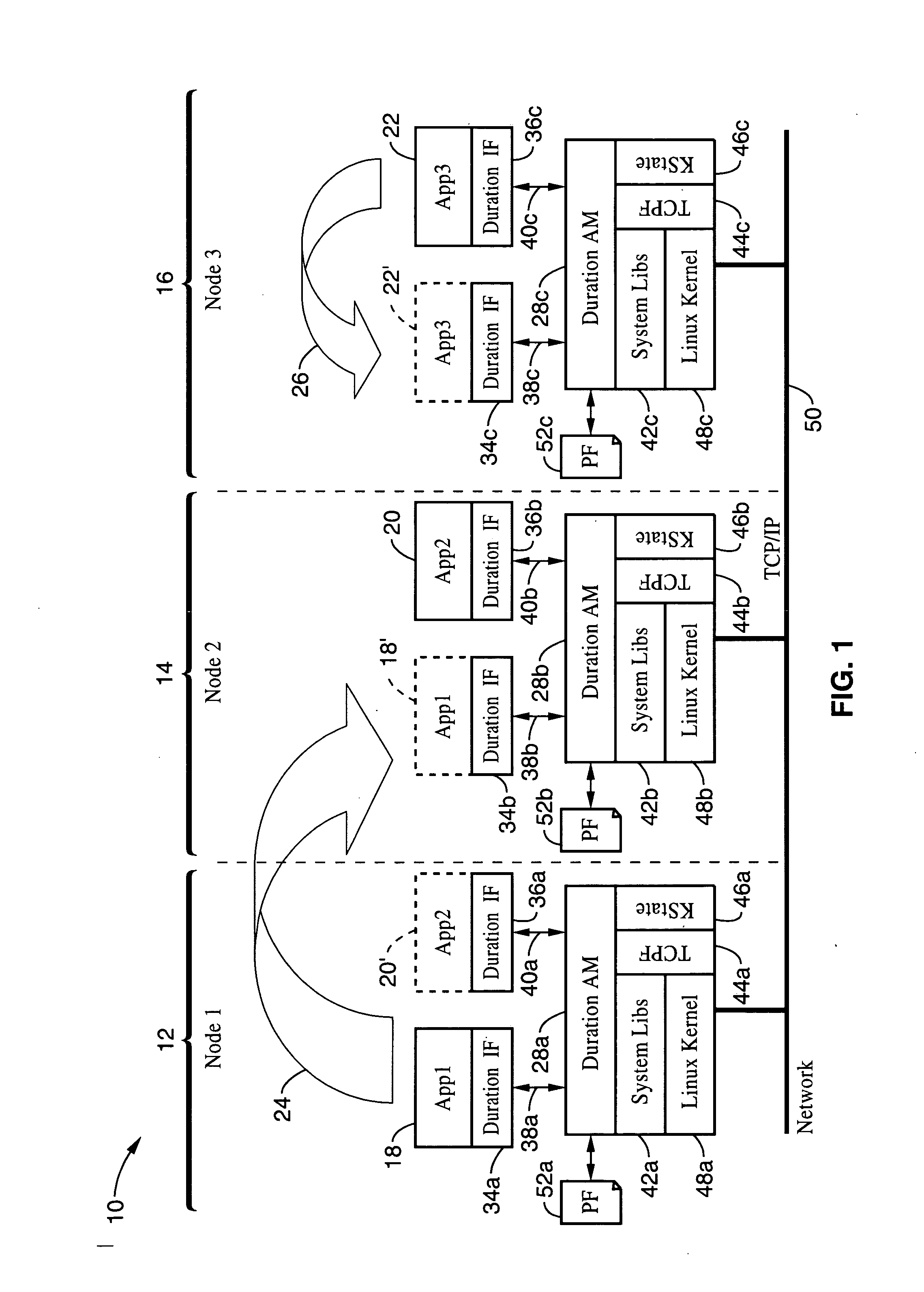 Method and system for providing high availability to computer applications