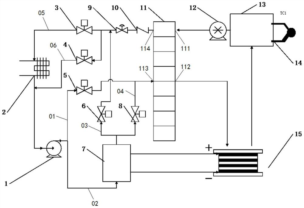 Water electrolysis hydrogen production device