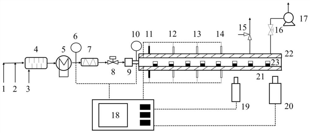 Premixed combustible gas turbulence and burning explosion process characteristic parameter testing device and method