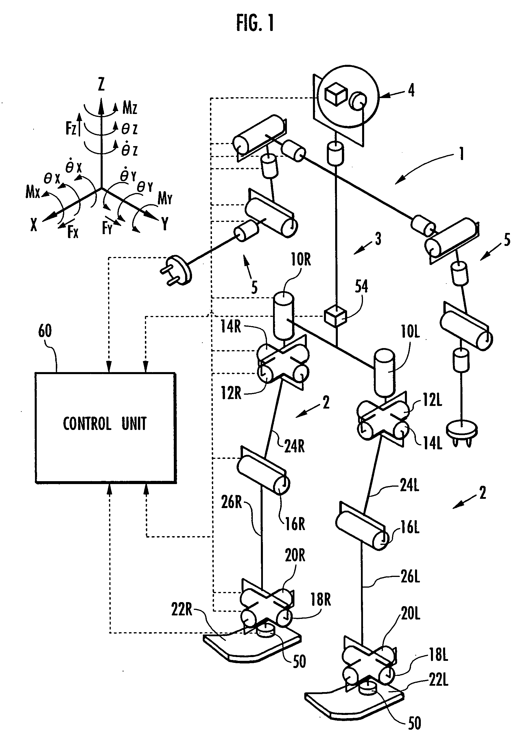 Self-position estimating device for leg type movable robots