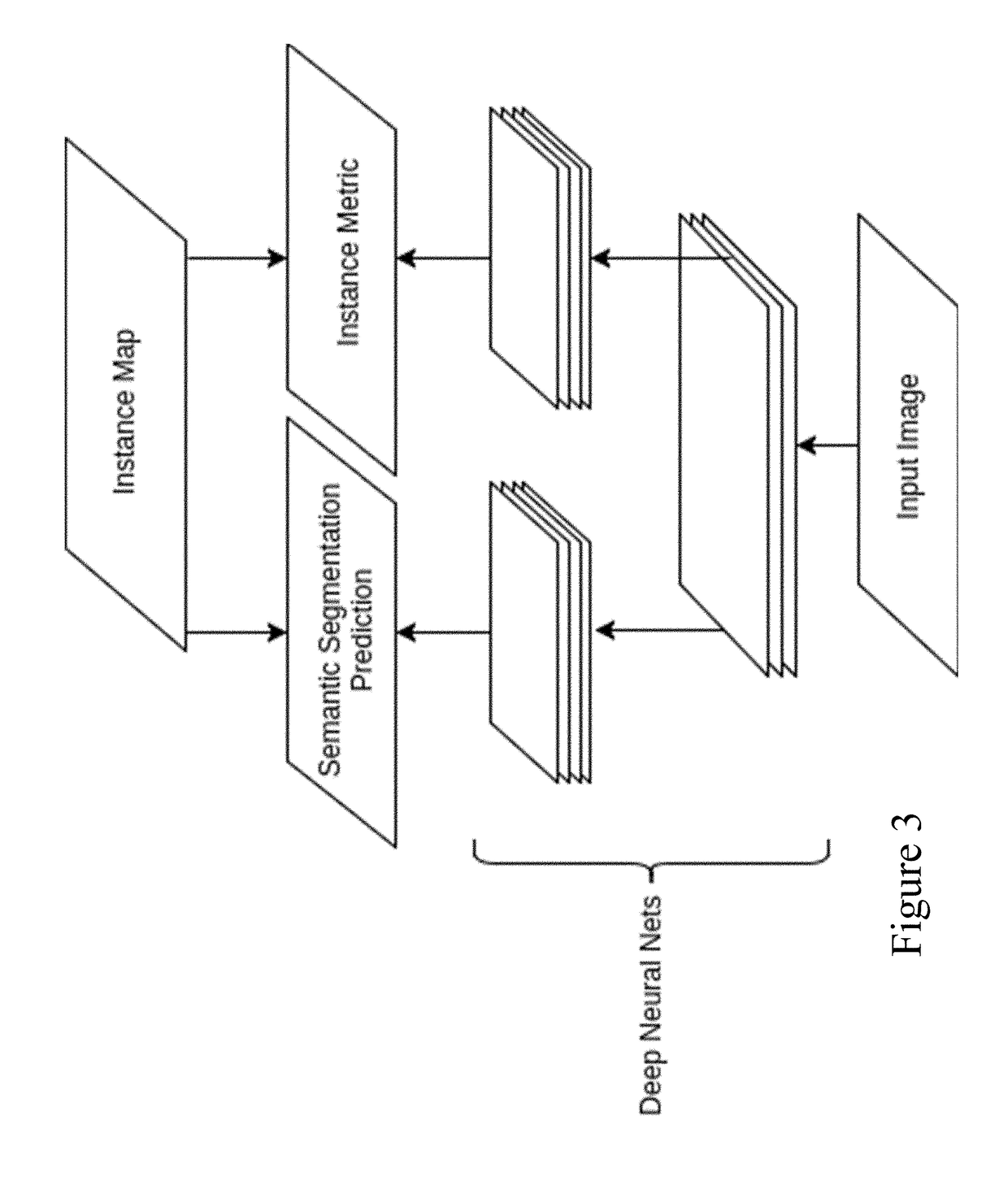 System and method for using triplet loss for proposal free instance-wise semantic segmentation for lane detection