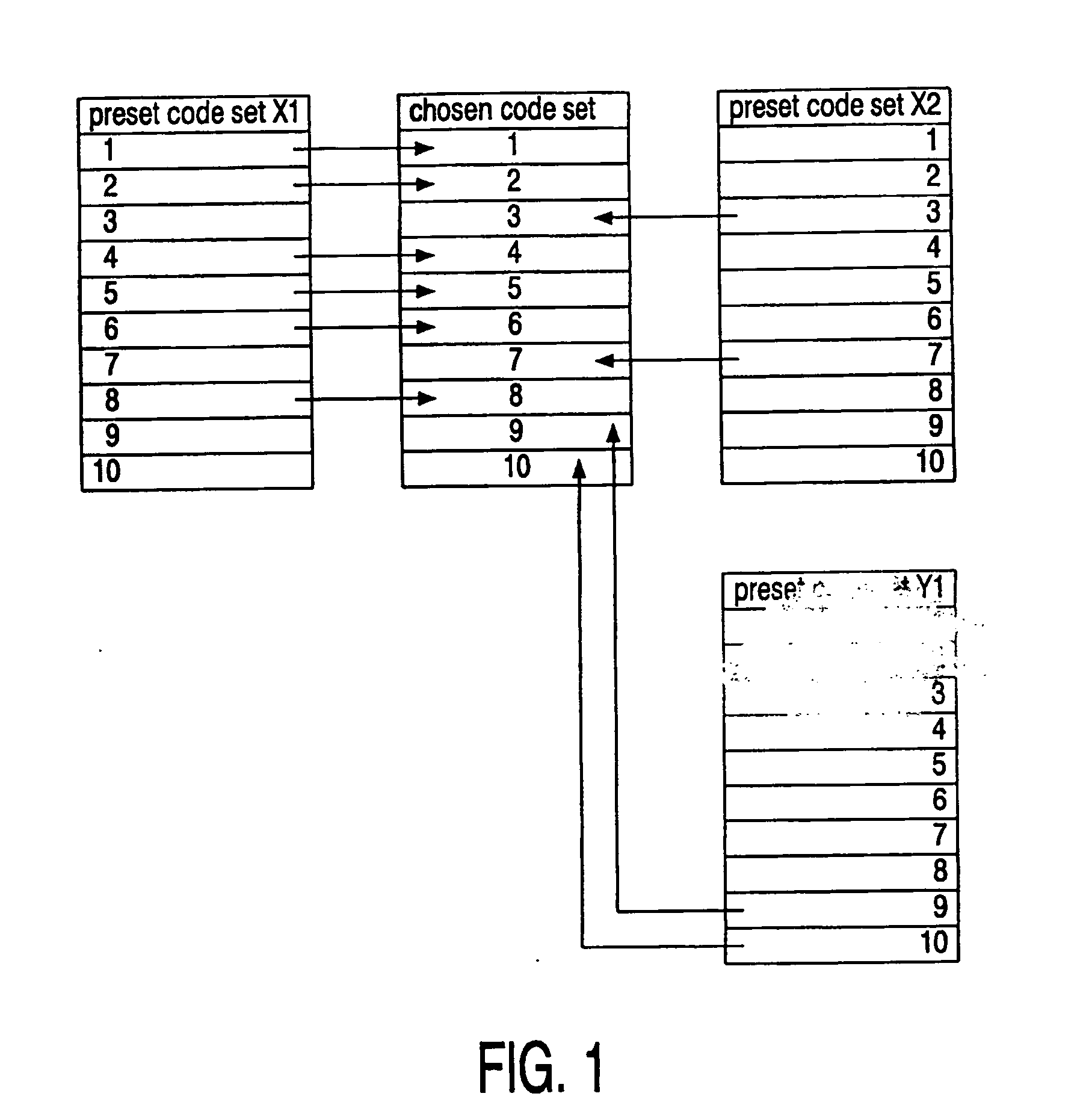 Programmable remote control and method for programming a programmable remote control, a readable memory and a program