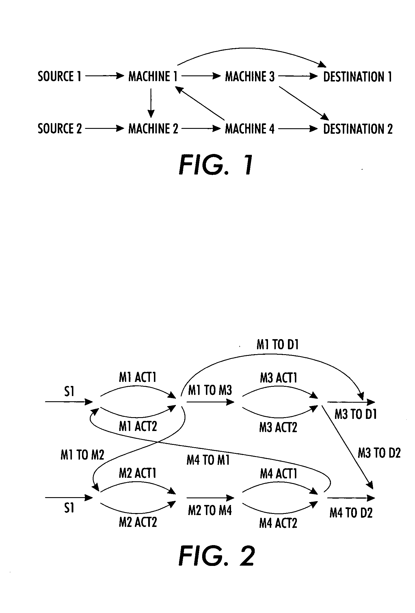 System and method for production planning utilizing on-line state-space planning