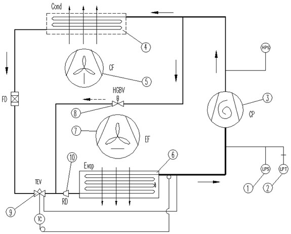 A low-voltage protection method for rail vehicle air-conditioning units