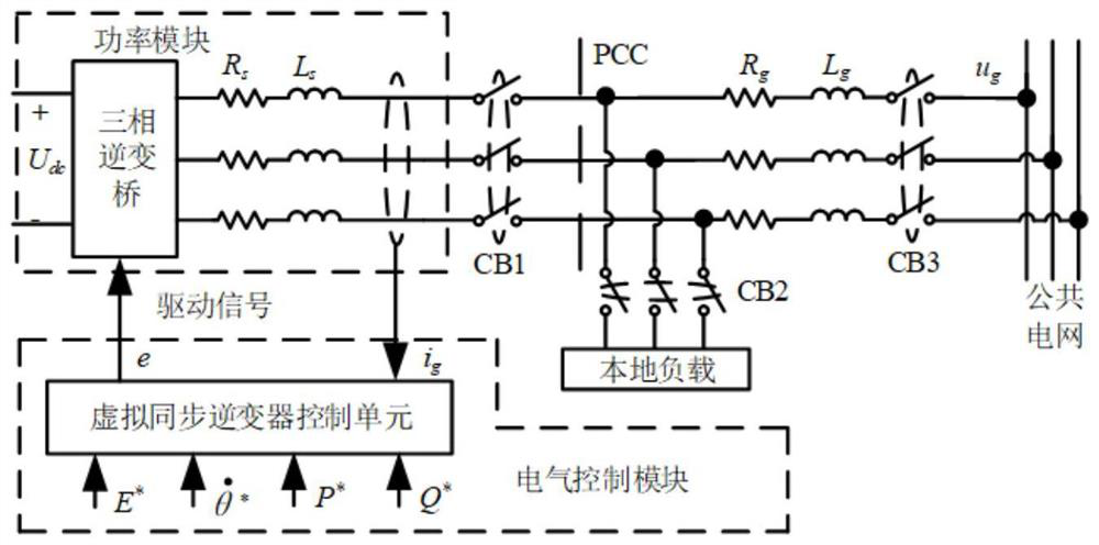 Virtual synchronous inverter control method and storage medium capable of suppressing active power oscillation