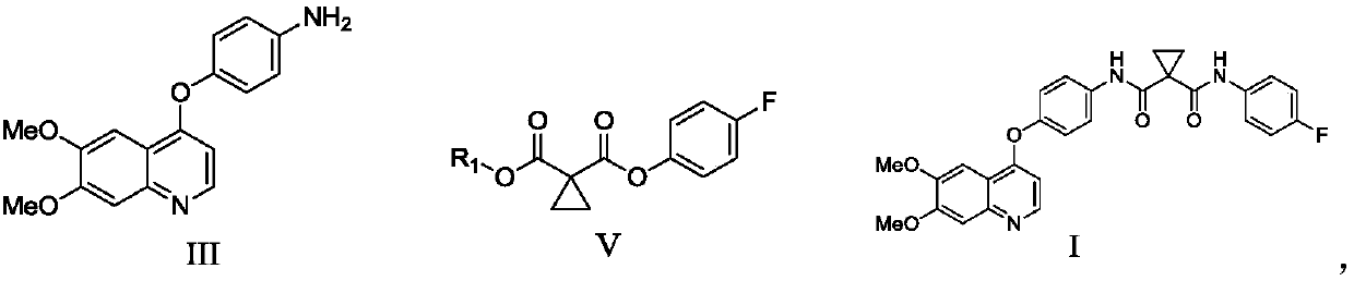 Preparation method of Cabozantinib