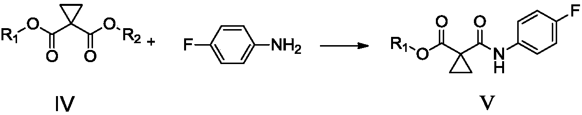 Preparation method of Cabozantinib