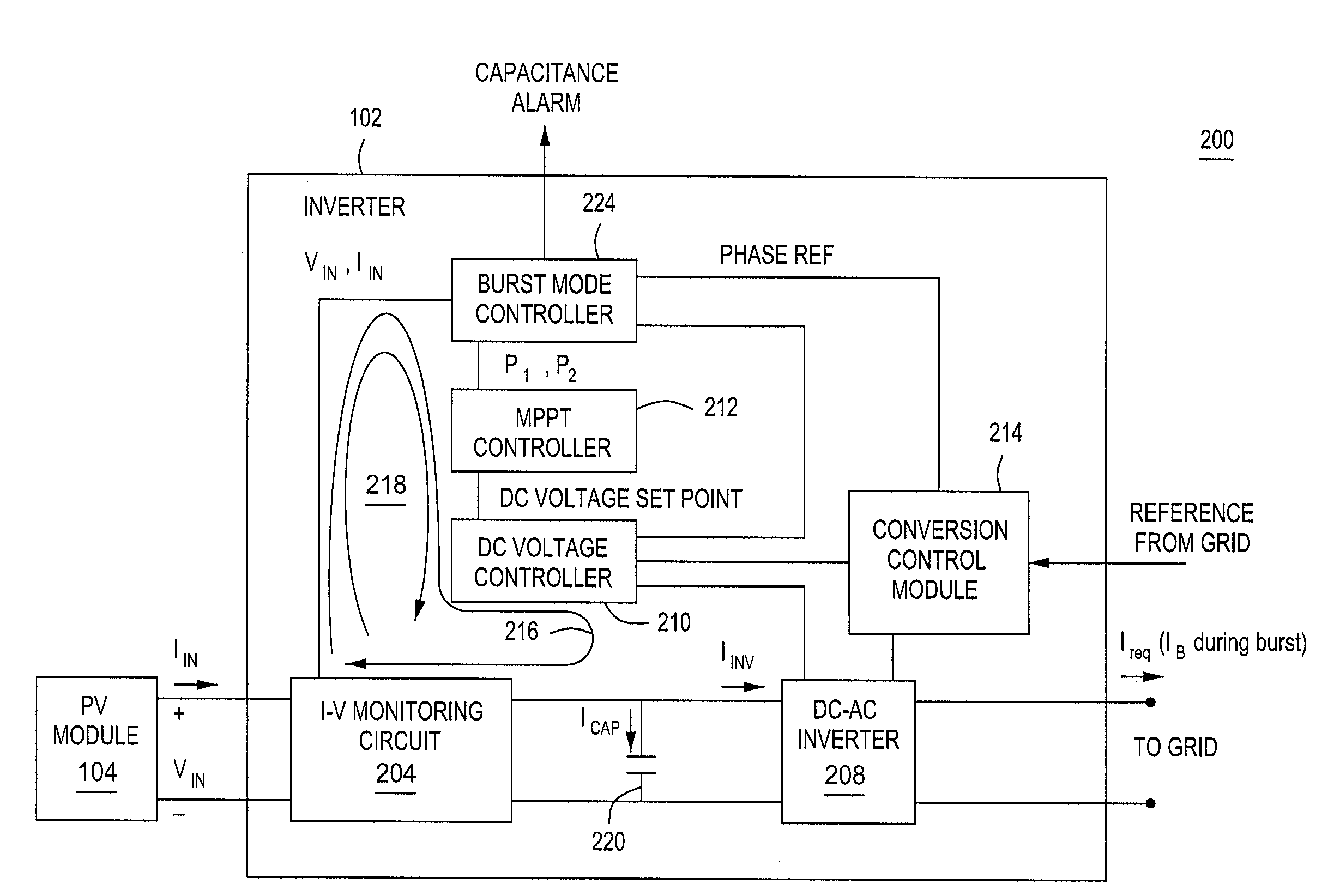 Method and apparatus for improved burst mode during power conversion