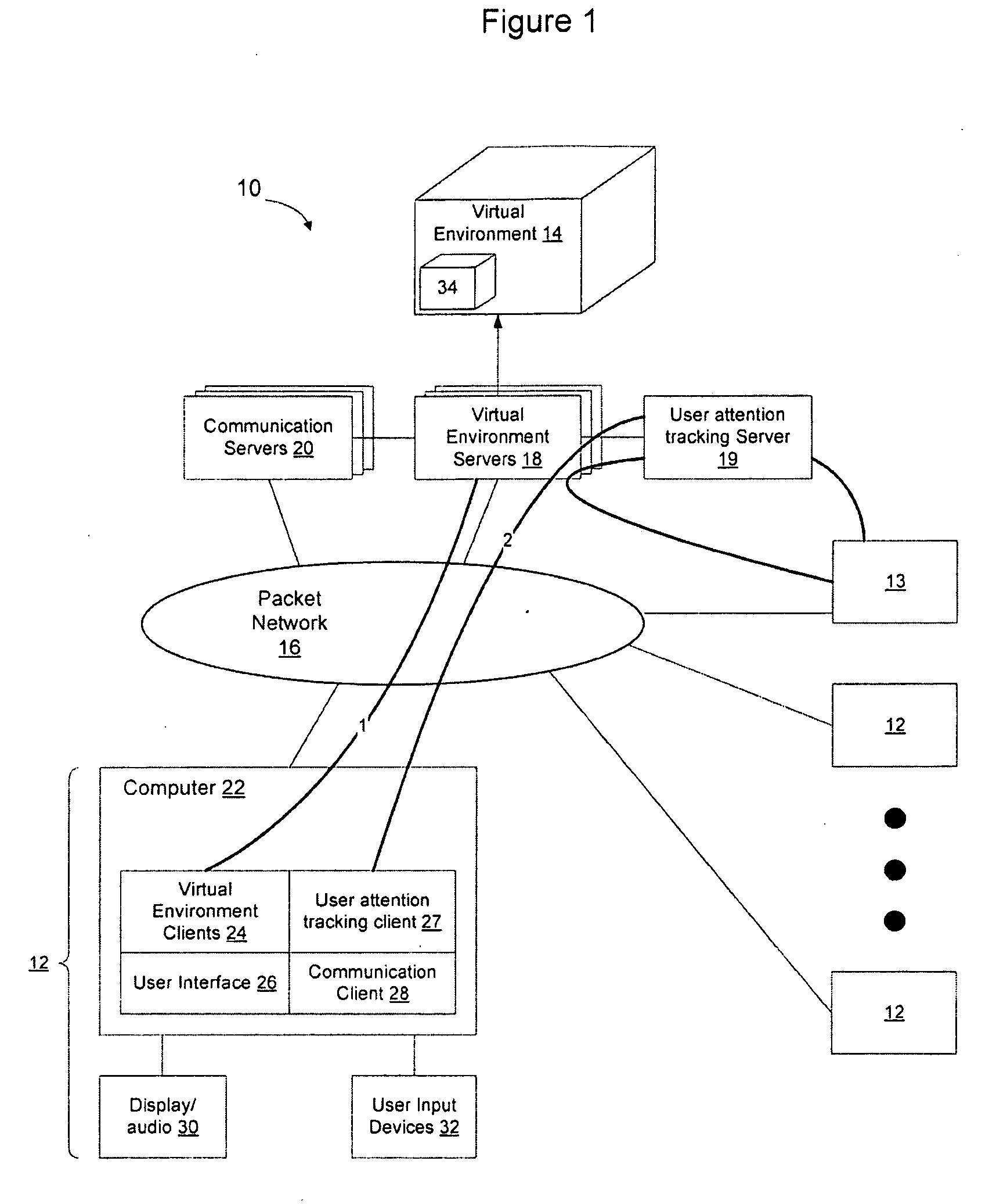 Method and Apparatus for Monitoring User Attention with a Computer-Generated Virtual Environment