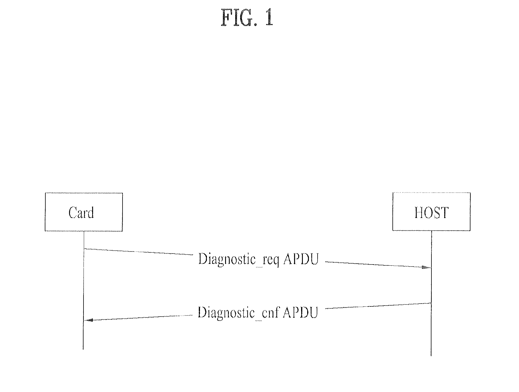 Cable broadcast program receiver and a diagnostic method of the cable broadcast program receiver