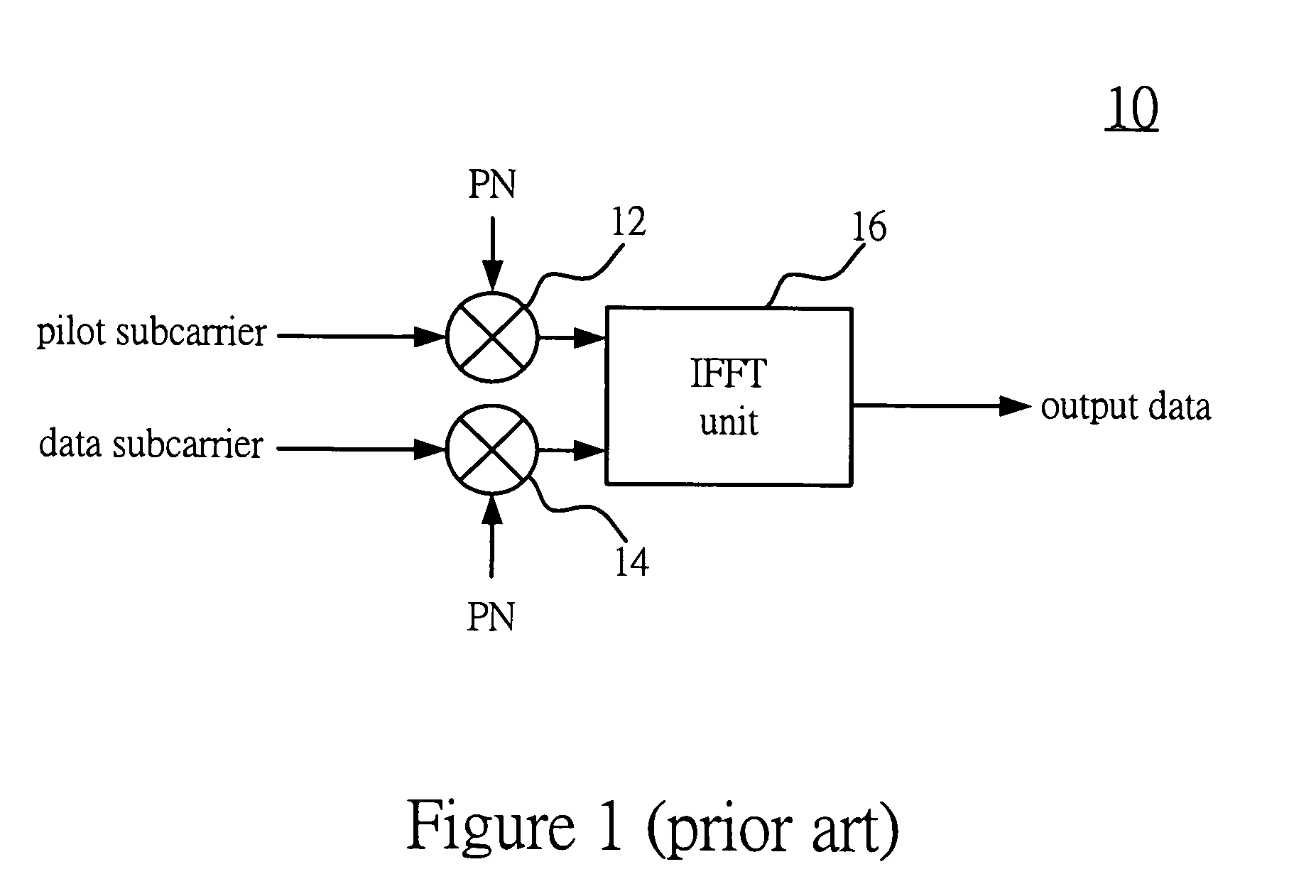 Pseudo-random number demodulation circuit of receiving device of wireless communication system