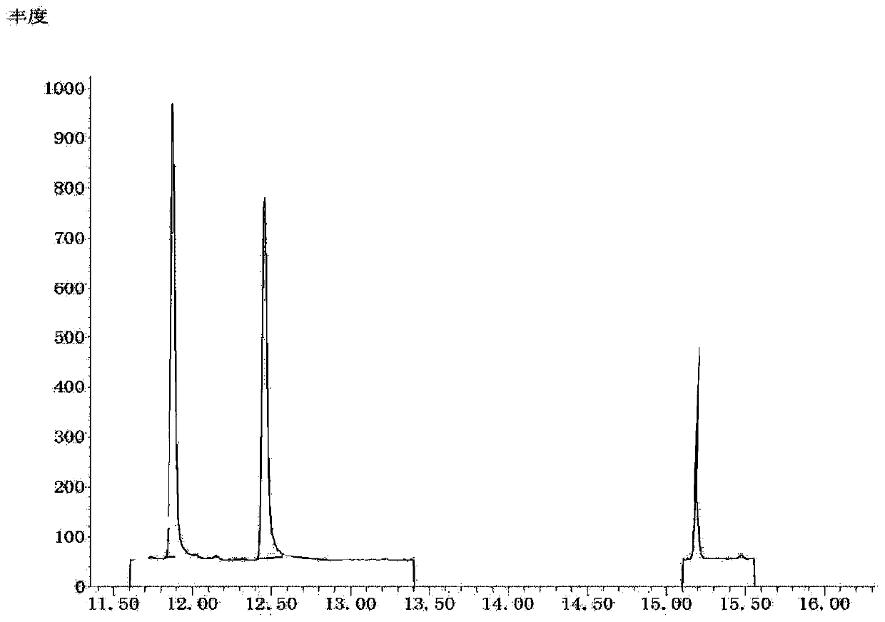 A detection method for polychlorinated biphenyls in offshore fish