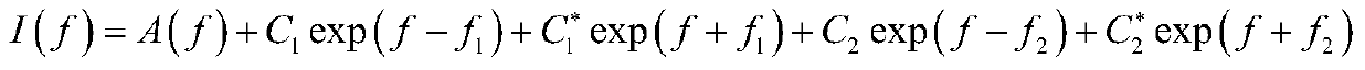 Dual-wavelength tuning interference test device and method for Fourier transform phase-shift calibration