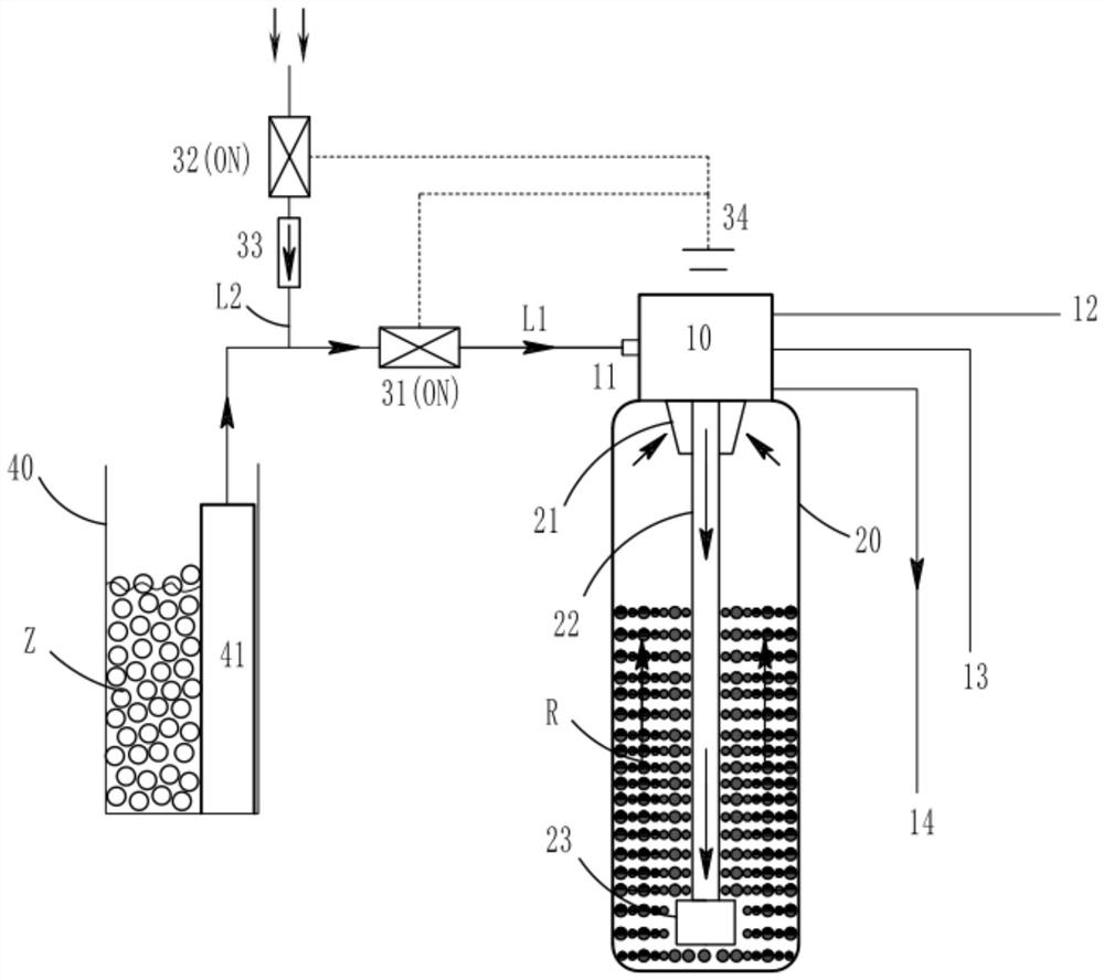 Water softening equipment control method and device, water softening equipment and storage medium