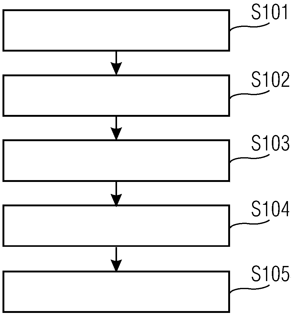 fatigue-analysis-method-and-device-eureka-patsnap-develop