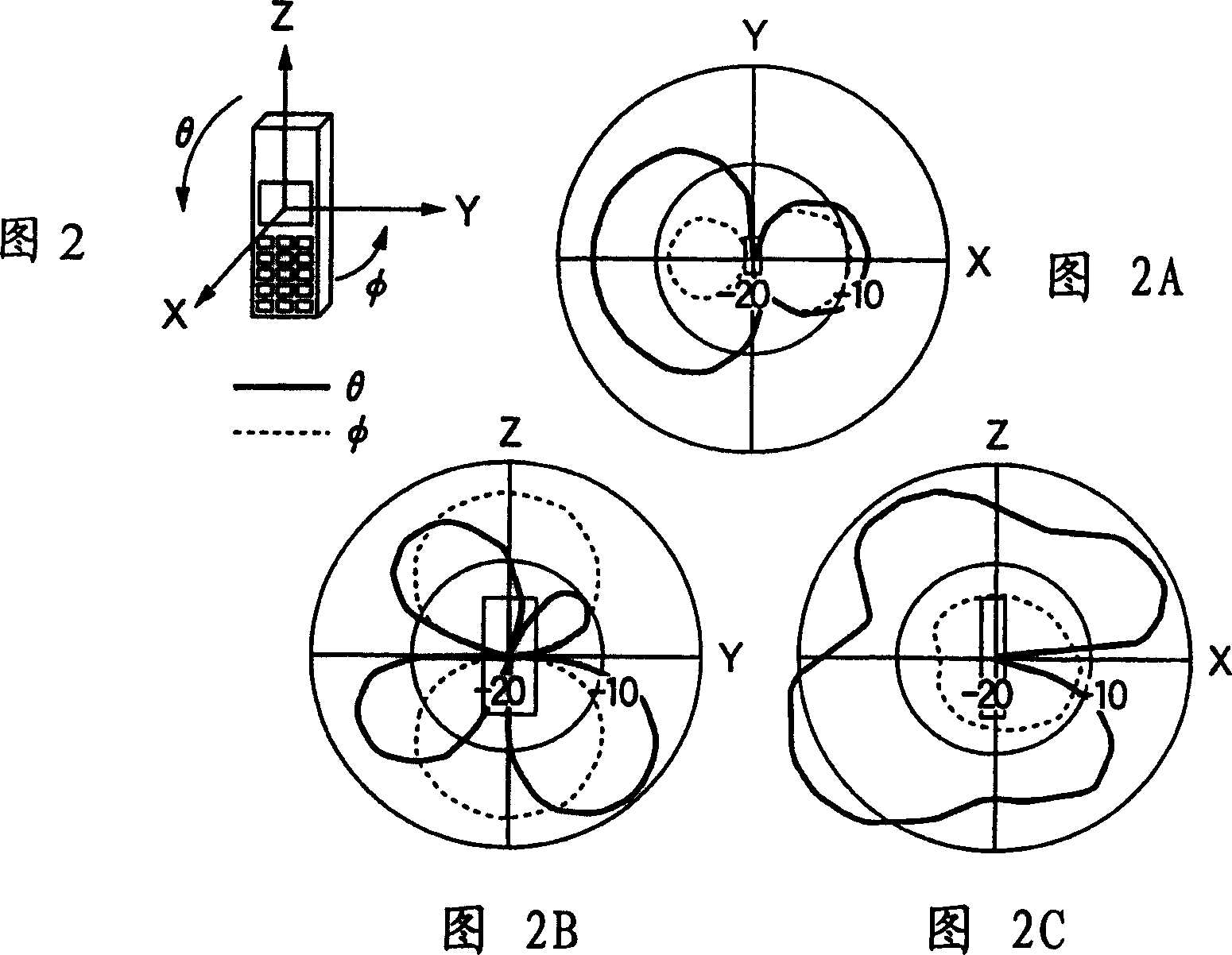 Antenna element