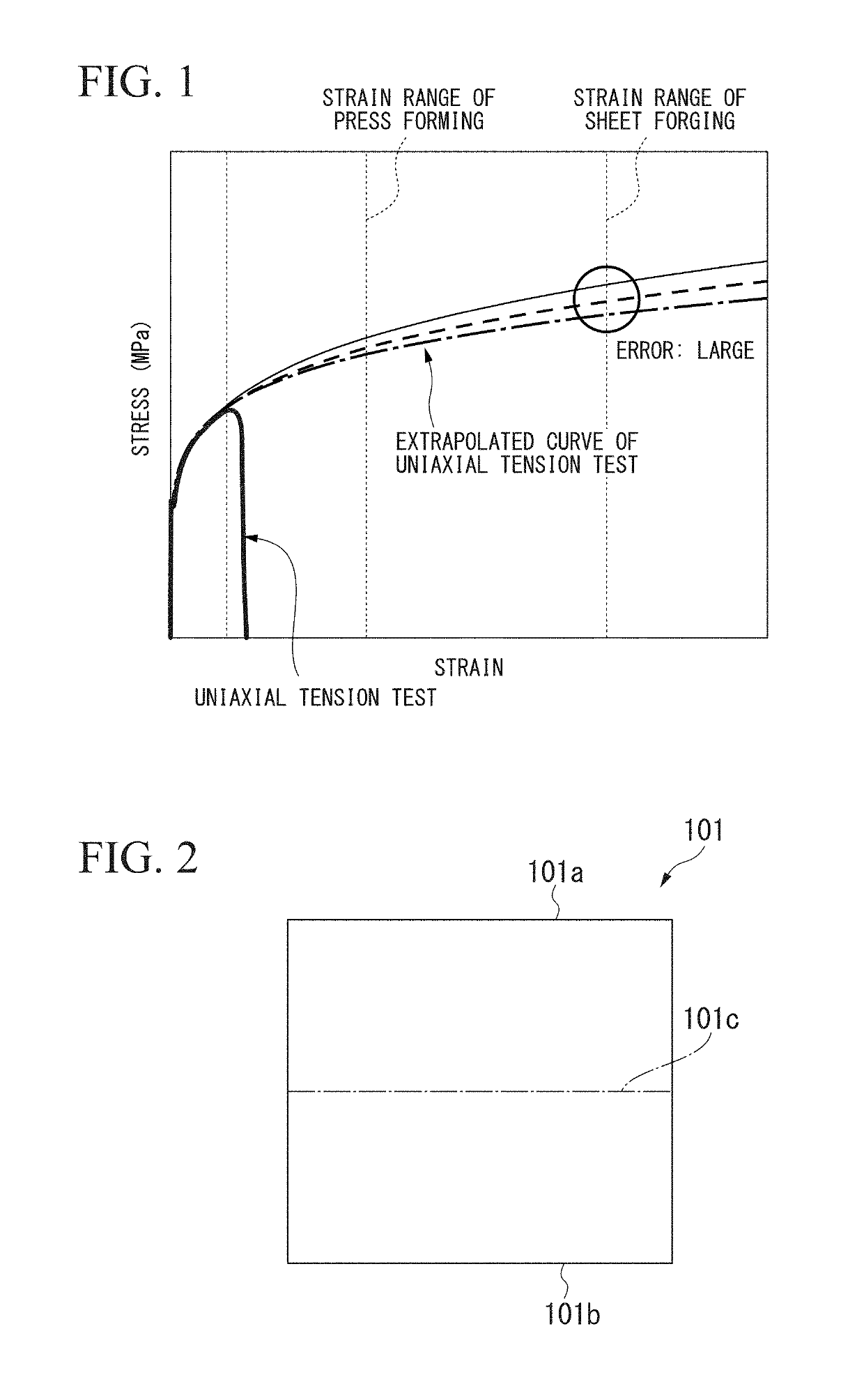 Evaluation method of plastic material and evaluation method of deformation processing of plastic material