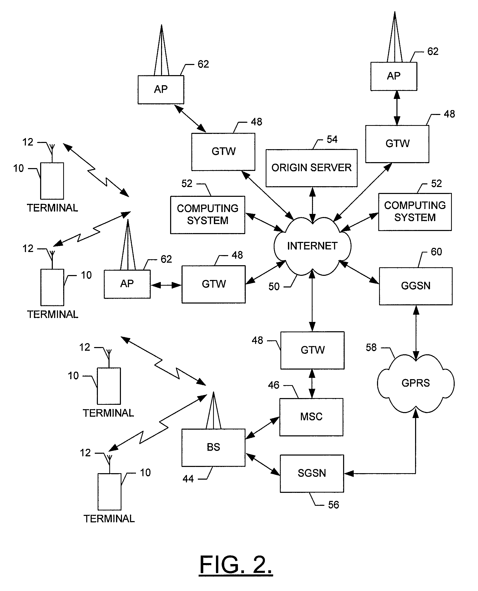 System, Method, Apparatus and Computer Program Product for Providing Content Selection in a Network Environment